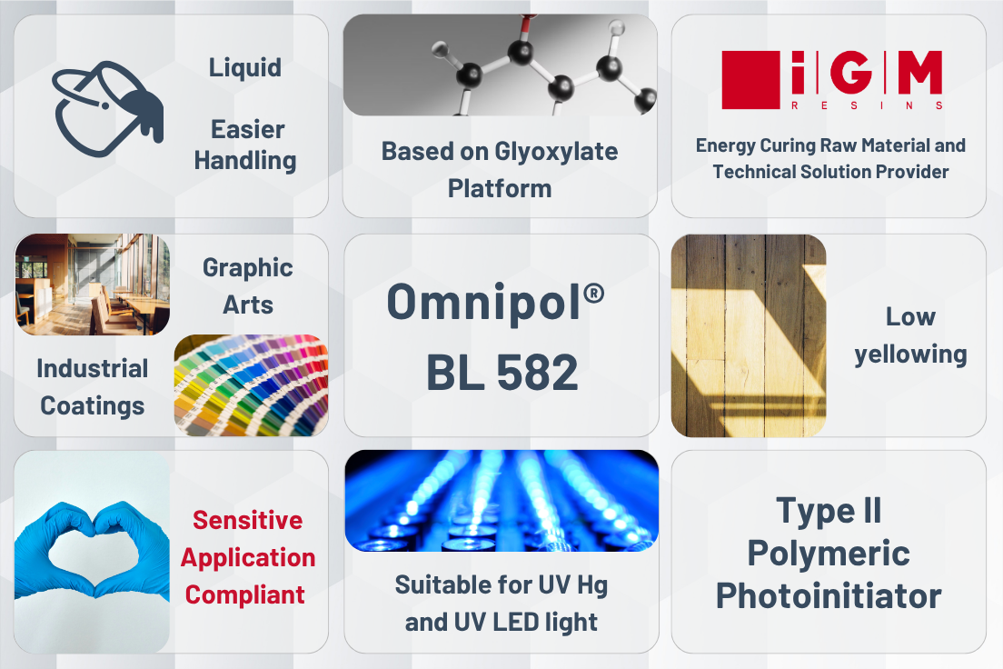 Omnipol BL 582 Product Card